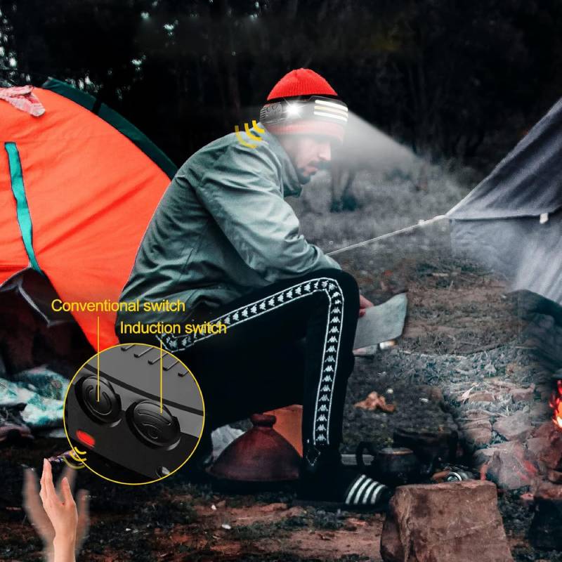 كشاف رأس شريطي W689-3