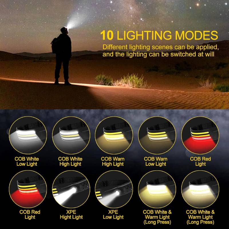 كشاف رأس شريطي W689-3