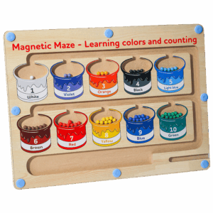 لوحة العد المغناطيسية