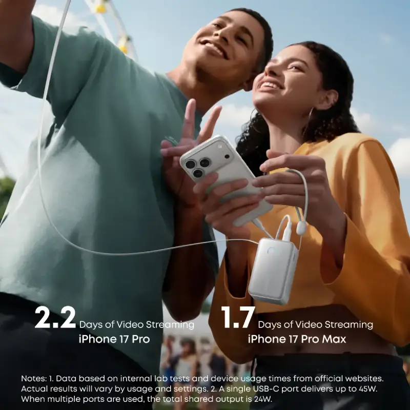 باور بانك أنكر نانو 10000mAh