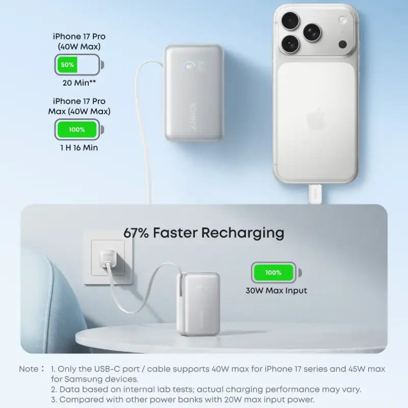 باور بانك أنكر نانو 10000mAh