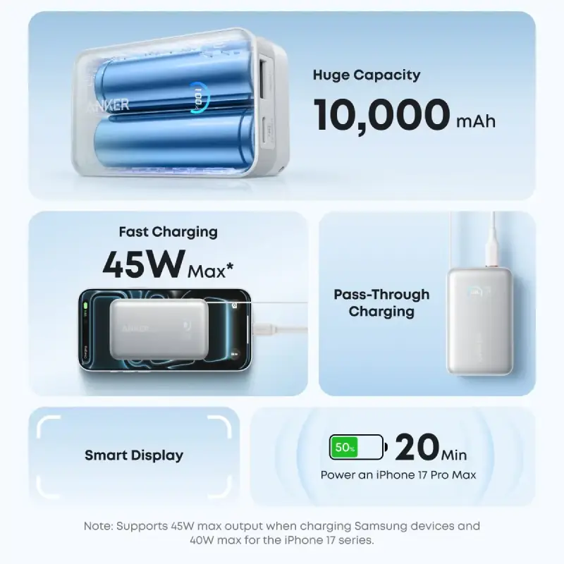 باور بانك أنكر نانو 10000mAh