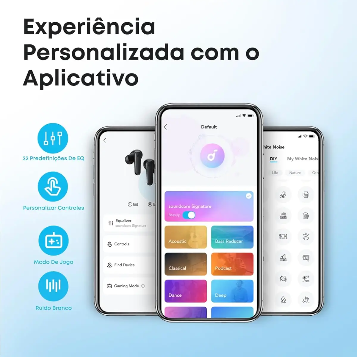 سماعة ساوندكور R50i