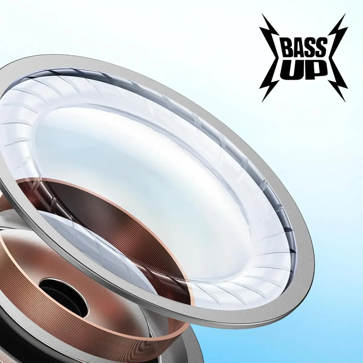 سماعة ساوندكور R50i