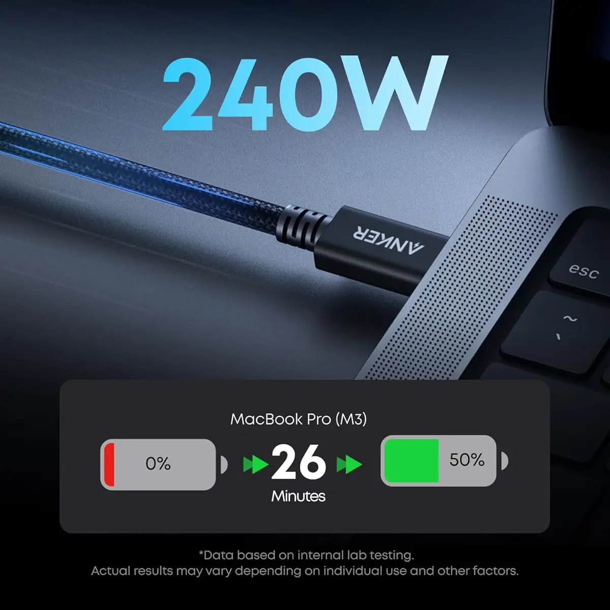 كابل أنكر برايم Thunderbolt 5 – USB‑C