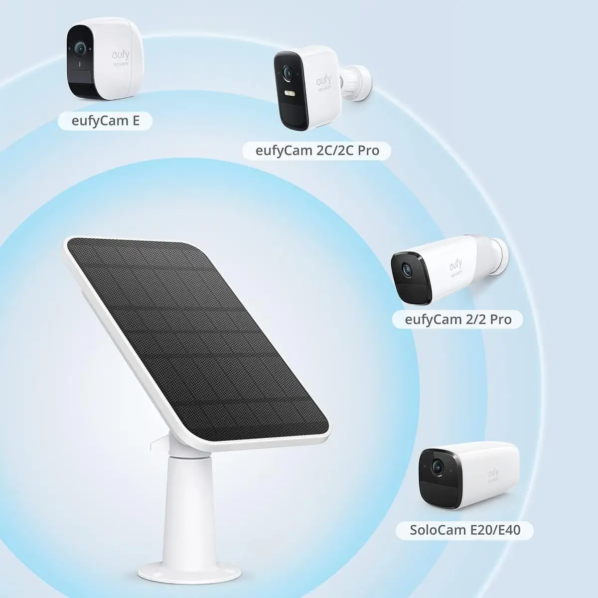 لوح طاقة شمسية للكاميرات